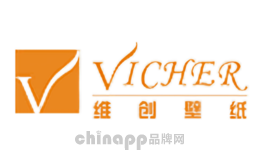 维创VICHER